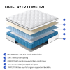 Full Size Mattress,10 Inch Hybrid Mattress in a Box with Gel Memory Foam