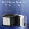 Air Purifiers for Bedroom Home, MOOKA HEPA H13 Filter Air Purifier with USB Cable for Smokers Pollen Pets Dust Odors in Office Car 300 Sq.Ft