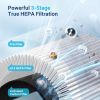 Air Purifiers for Home Large Room Up to 1500ft² with Aromatherapy, MOOKA HEPA Air Purifier for Bedroom Pets Kitchen